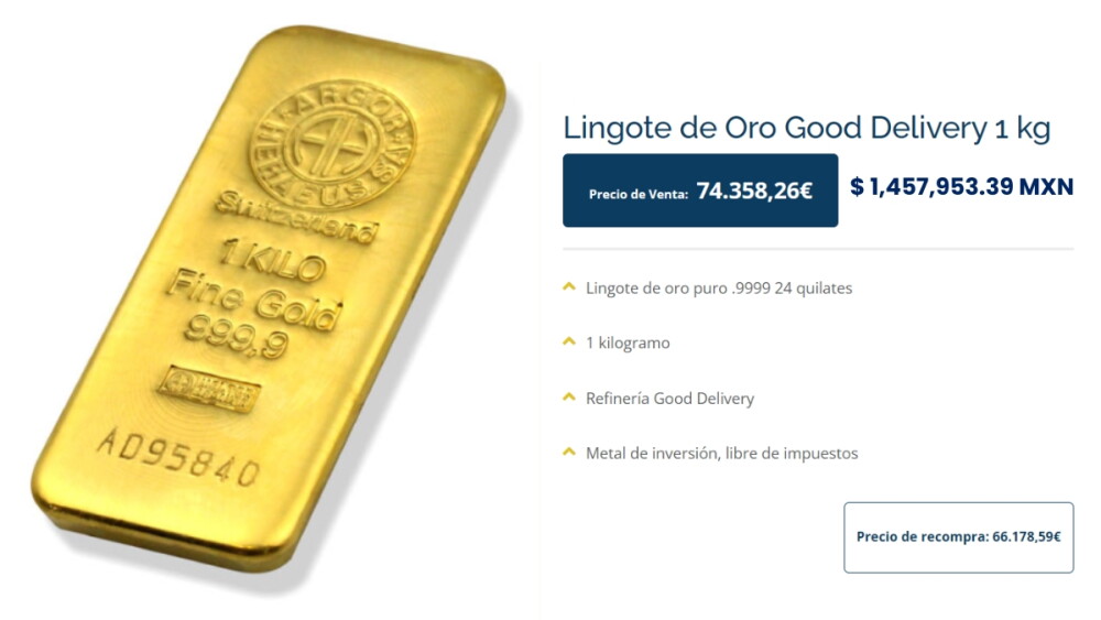 Detalle de precios por quilates (SAR/gramo)