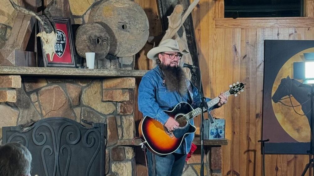 Sundance Head