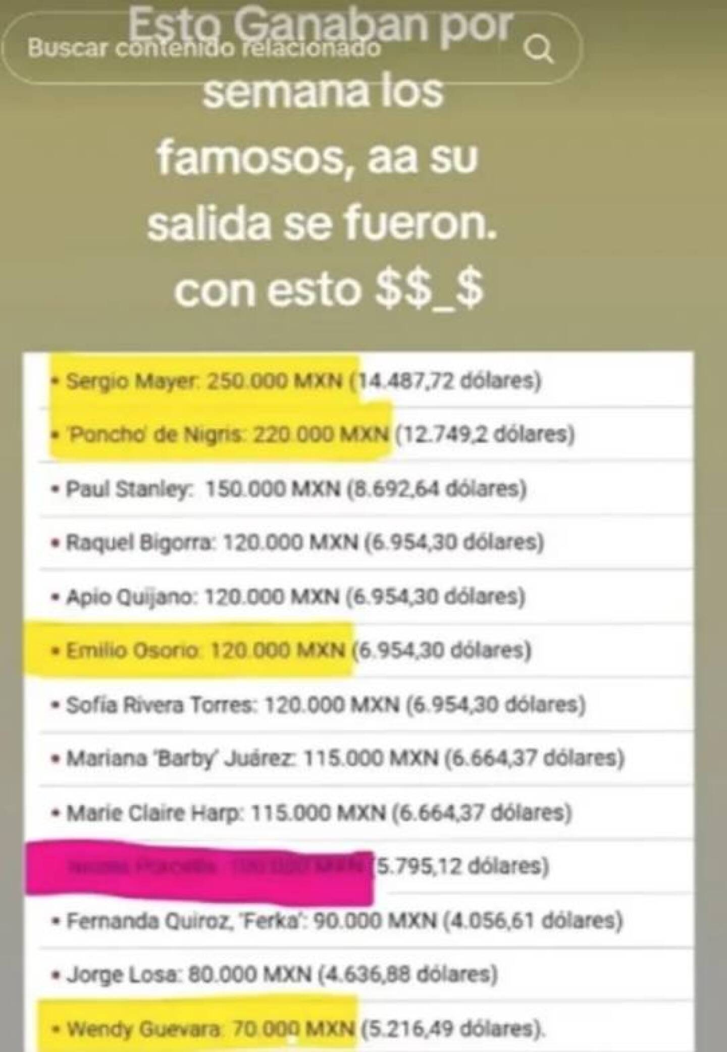 Revelan-cuánto-ganaban-los-participantes-de-La-casa-de-los-famososMéxico.jpg